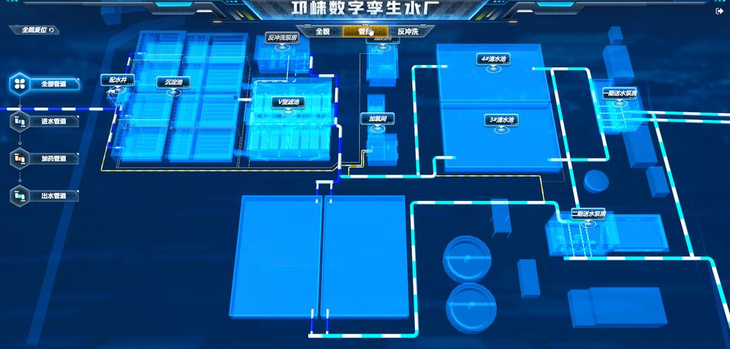 深水智慧水务